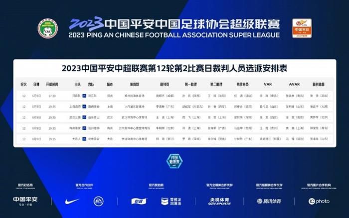 但当晚的焦点，却更多集中在牵手前来捧场的迈克尔·道格拉斯、凯瑟琳·泽塔-琼斯夫妇身上，这对于去年8月宣布分手，并且已经有一年没有在公开场合同时出现的夫妻恩爱亮相，不能不 专访张同道：纪录片《文学的故乡》炼造史 2020-07-22 张道廷 2025-08-27 4K《纵横四海》定档 周润发张国荣钟楚红绝版同框 2026-04-16 由吴宇森执导，周润发、张国荣、钟楚红领衔主演，朱江、曾江、胡枫主演的电影《纵横四海》4K高清修复版正式官宣定档，将于5月3日在全国影院上映。